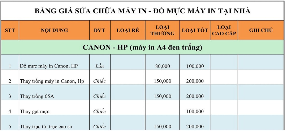 Vi tính Phú Long Tiền Giang - dịch vụ máy in - thay mực