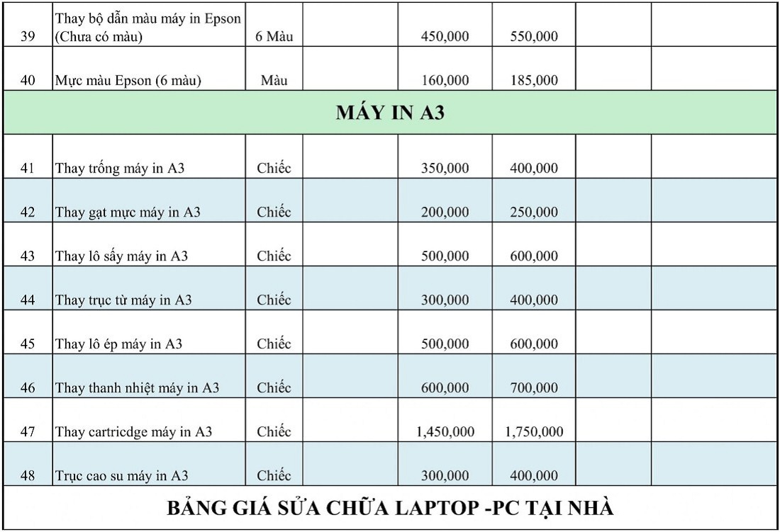 bang gia 5 suamayin